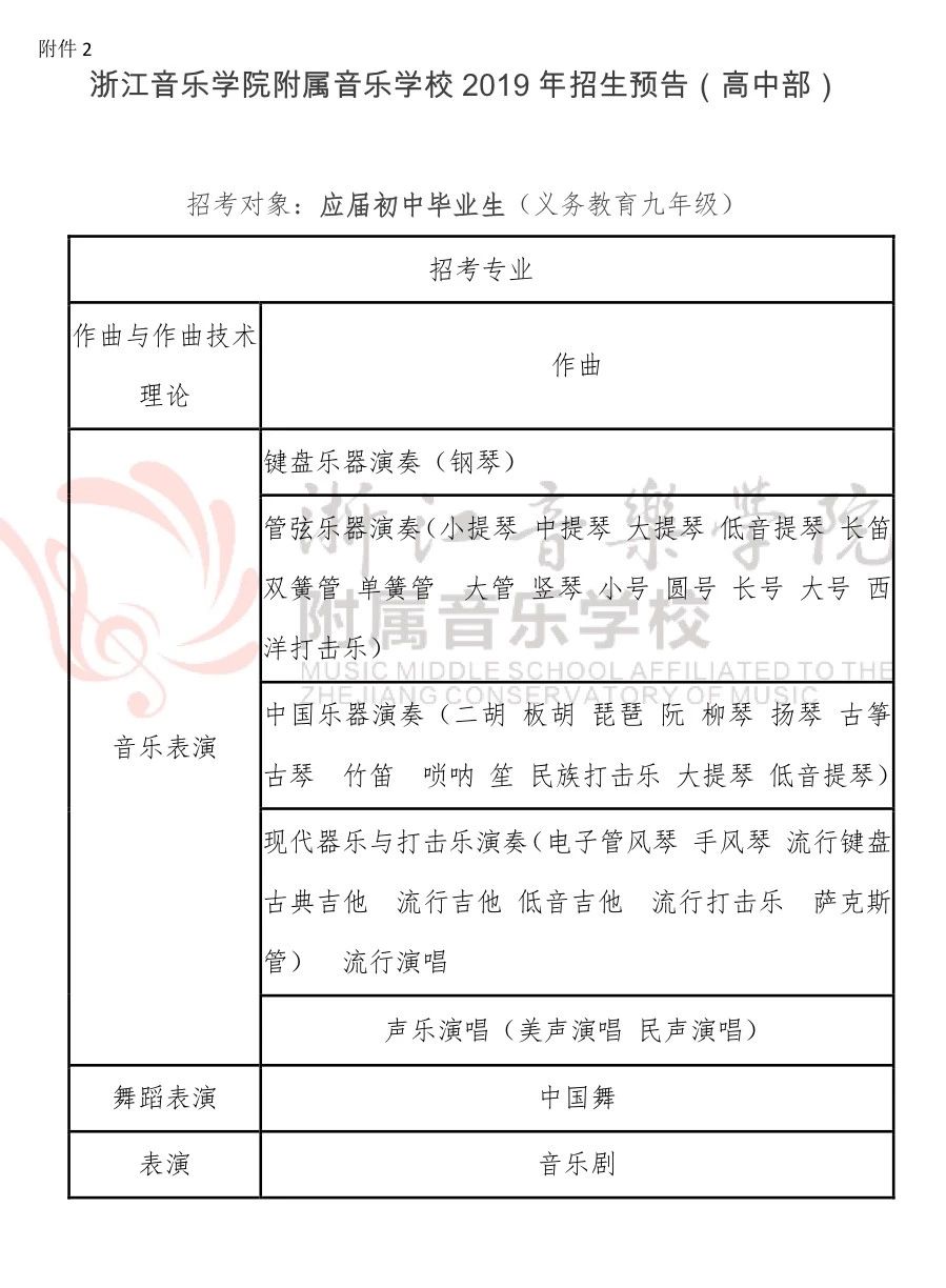 2019年浙江音乐学院附属音乐学校招生预告