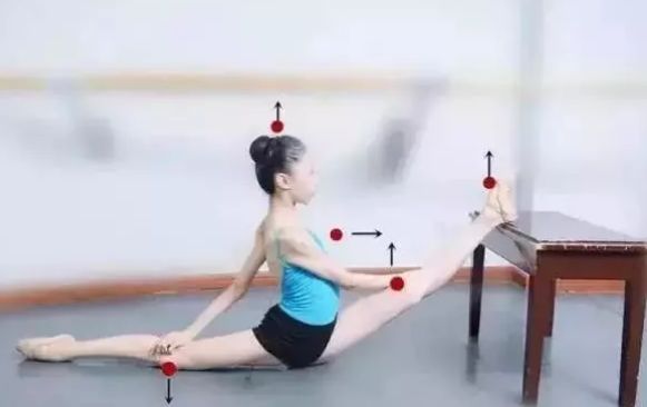 【舞蹈小课堂】如何训练地面竖叉？