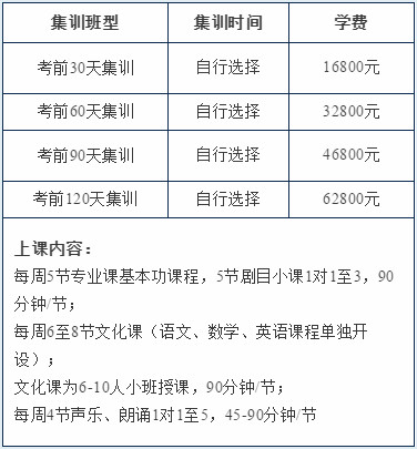 舞研北舞附中歌舞音综定向班，让孩子多一次被录取的机会！