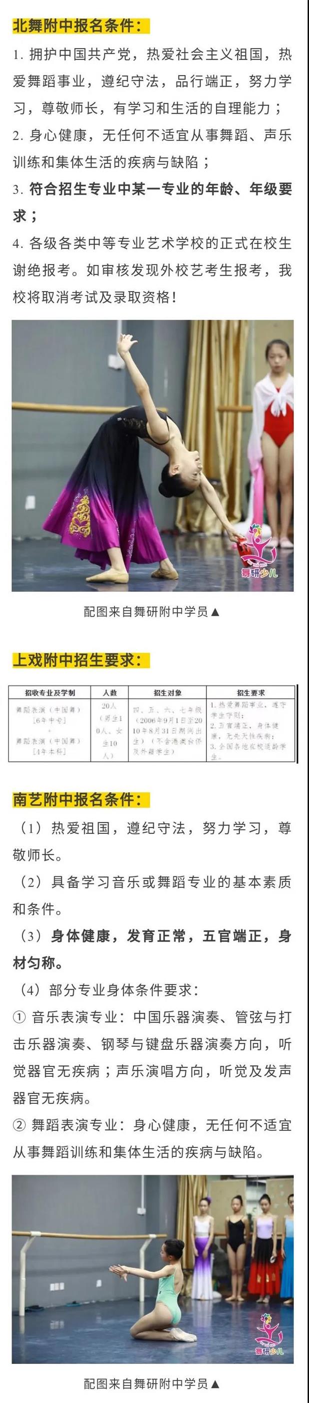 那些考上舞蹈附中的孩子，都具备什么样的条件？