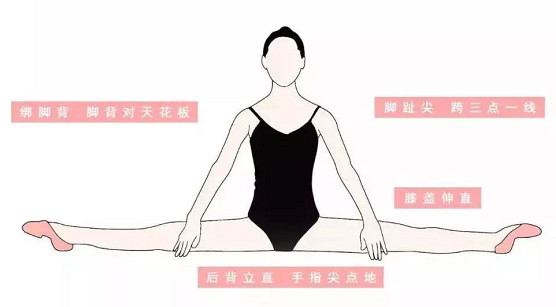 国庆舞蹈小课堂：横叉