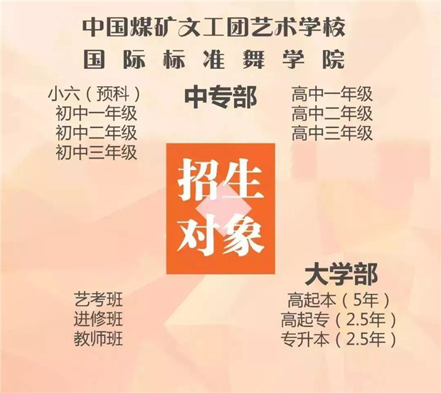 2020年中国煤矿文工团艺术学校国际标准舞专业招生简章