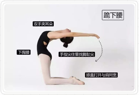 学舞蹈比的不是条件，而是坚持！送给每一位正在学舞蹈的孩子~