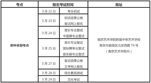 2020年南艺附中招生简章