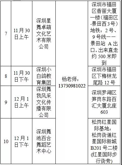 2020年青岛西海岸新区音乐学校（青岛上海戏剧学院艺术学校）招生考试第一批外地初试考点公示