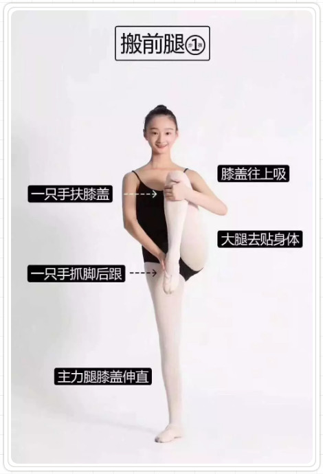 学舞蹈比的不是条件，而是坚持！送给每一位正在学舞蹈的孩子~