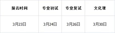2019年全国各大附中院校舞蹈类考试时间安排汇总