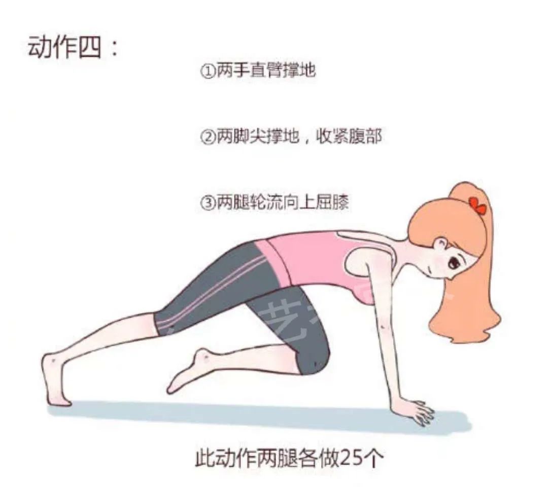 舞蹈附中艺考生瘦腰教程已上线！今天你打卡了吗？