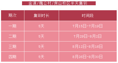 舞研少儿舞蹈2019年暑期集训营报到须知！