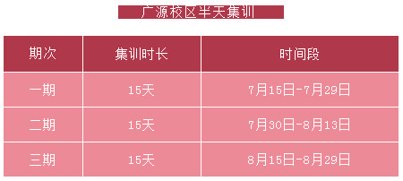 舞研少儿舞蹈2019年暑期集训营报到须知！