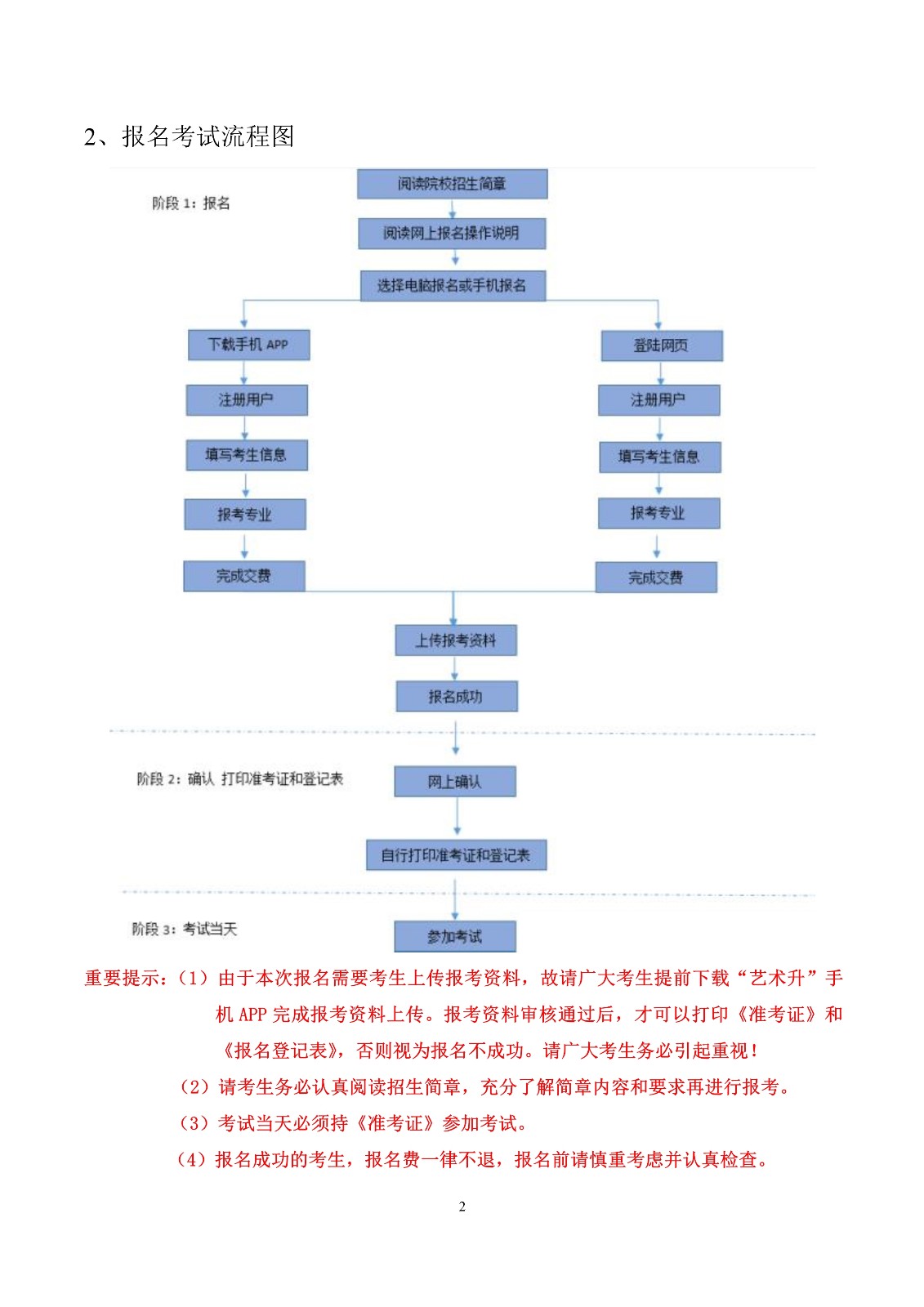 2020年北戏中专网上报名操作说明