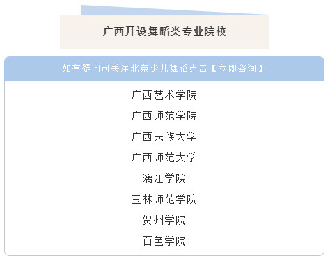 学舞蹈，到底能不能考大学？当然能！