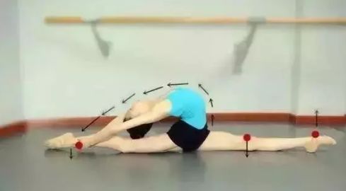 舞蹈小课堂丨竖叉抱后腿的详细步骤