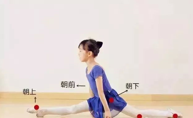 少儿舞蹈基本功教学：竖叉练习（附图文详解）