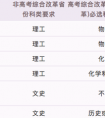 兰州大学2020年强基计划招生正式启动