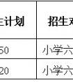 2020年广东舞蹈学校招生简章(公办)——北京考区