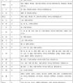 2017年中央民族大学附属中学招生计划