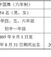 2019年上海市舞蹈学校招生简章
