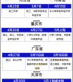 多所高校即将开学，三省市开学时间也明确了