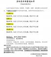 2020年北舞附中中国舞、歌舞、芭蕾舞、国标舞专业复试 身体条件测量通知单