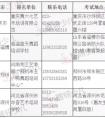 2020年北戏附中中专招生外地初试考点公示