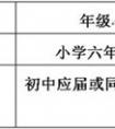 2019年厦门艺术学校招生简章