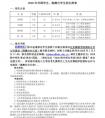 北舞附中2020年外国学生、港澳台学生招生简章