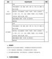 2019武汉音乐学院附属中等音乐学校年招生简章