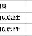 2019年天津音乐学院附中舞蹈类招生简章