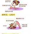 瑜伽漫画入门十一式，简单易学！