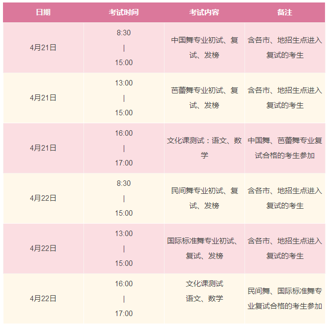 2018年沈音附中招生简章