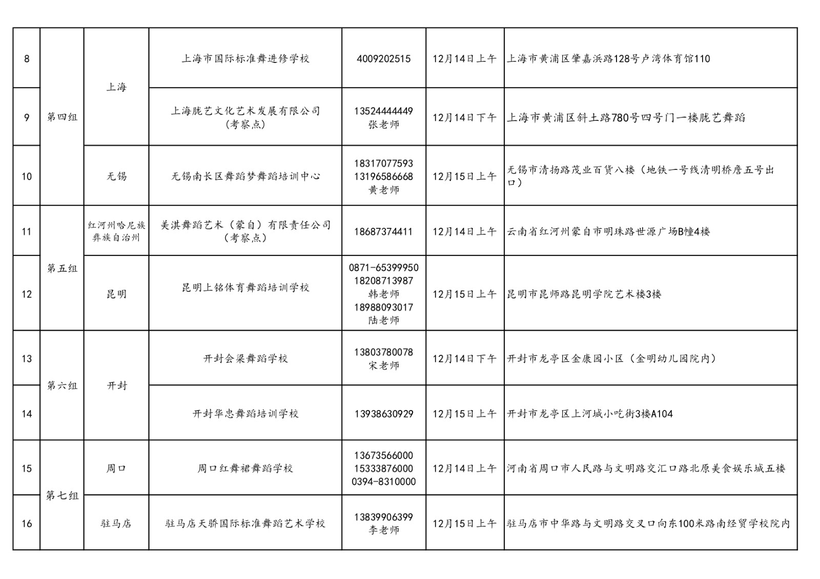2020年北舞附中招生考试第三批外地初试考点公示