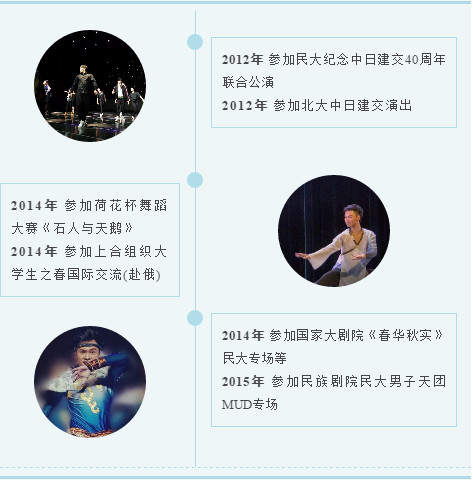 走进名师丨舞研少儿舞蹈老师——李垠桥