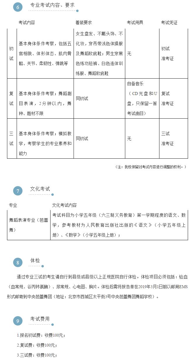 2019中央芭蕾舞团舞蹈学校招生简章