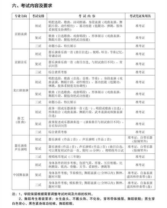 2017年北京戏剧艺术职业学院中专生招生简章.jpg