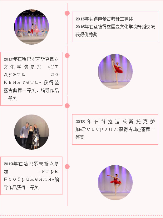 走近名师丨舞研少儿舞蹈老师——陈晨