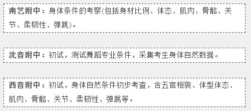 孩子学舞蹈想走专业考附中？必须先过这一关……