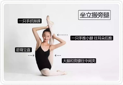 学舞蹈比的不是条件，而是坚持！送给每一位正在学舞蹈的孩子~