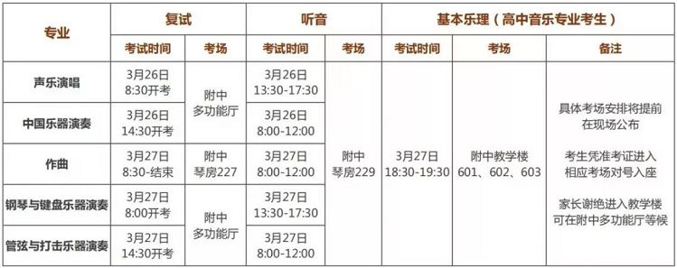 2019年南艺附中复试备考“锦囊”