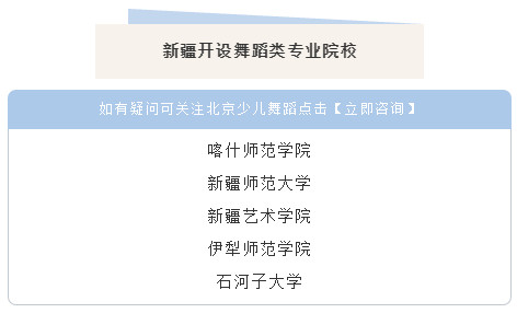 学舞蹈，到底能不能考大学？当然能！