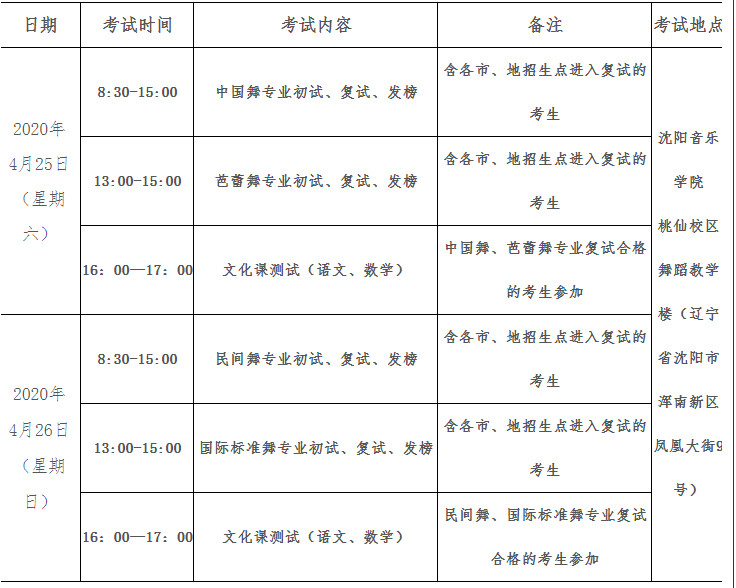 2020年沈阳音乐学院附属中等舞蹈学校招生简章