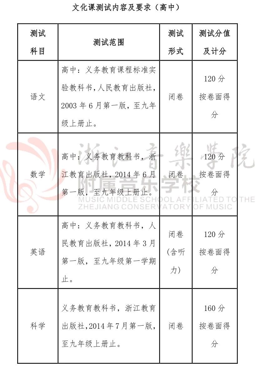 2019年浙江音乐学院附属音乐学校招生预告