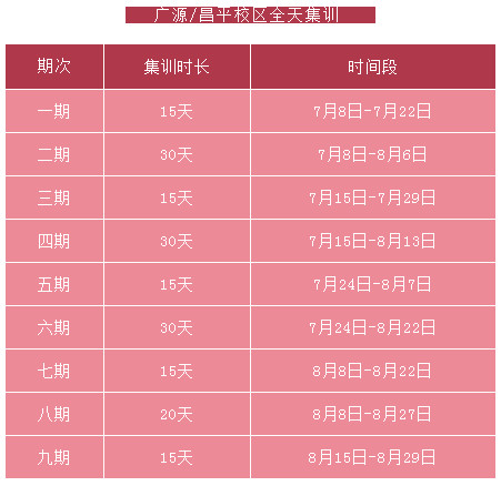 舞研少儿舞蹈2019年暑期集训营报到须知！