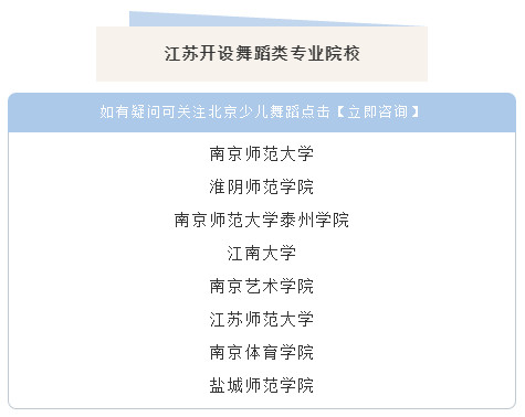 学舞蹈，到底能不能考大学？当然能！