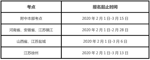 2020年南艺附中招生简章