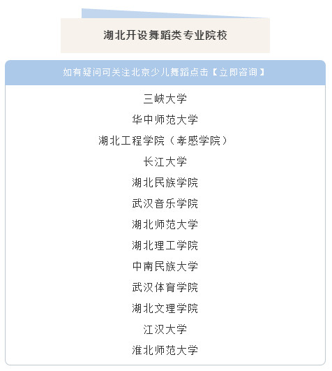 学舞蹈，到底能不能考大学？当然能！