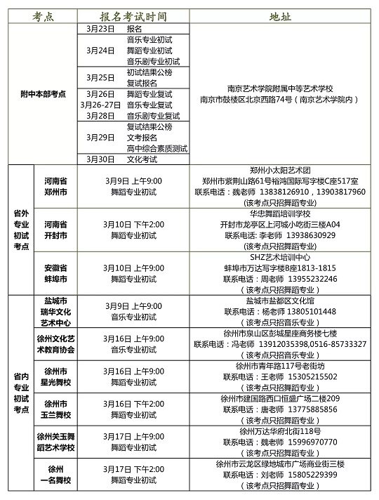2019南艺附中考点及报名时间.webp.jpg