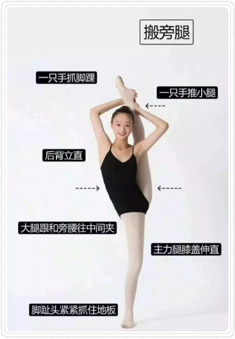 学舞蹈比的不是条件，而是坚持！送给每一位正在学舞蹈的孩子~