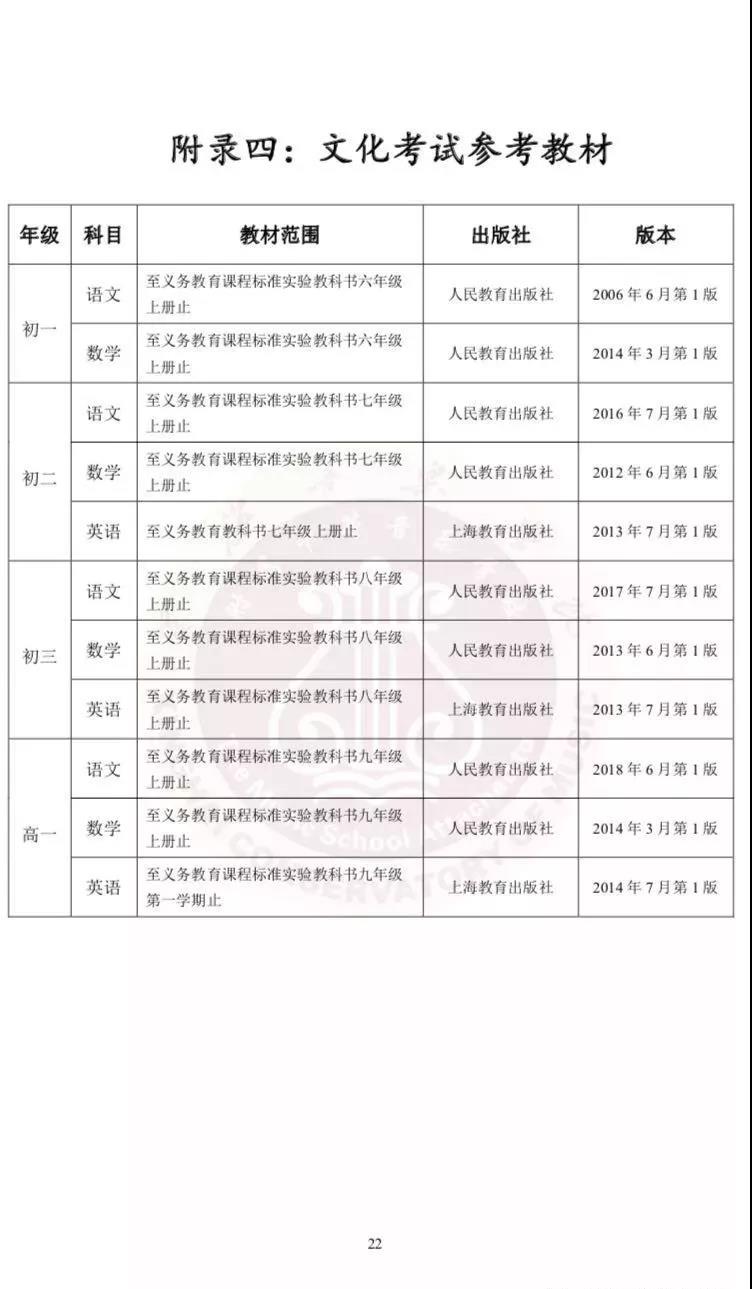 2019年星海音乐学院本科招生简章